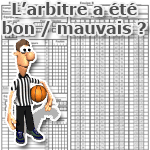 L'arbitre a &eacute;t&eacute; bon, l'arbitre a &eacute;t&eacute; mauvais, un axe de r&eacute;flexion &agrave; bannir